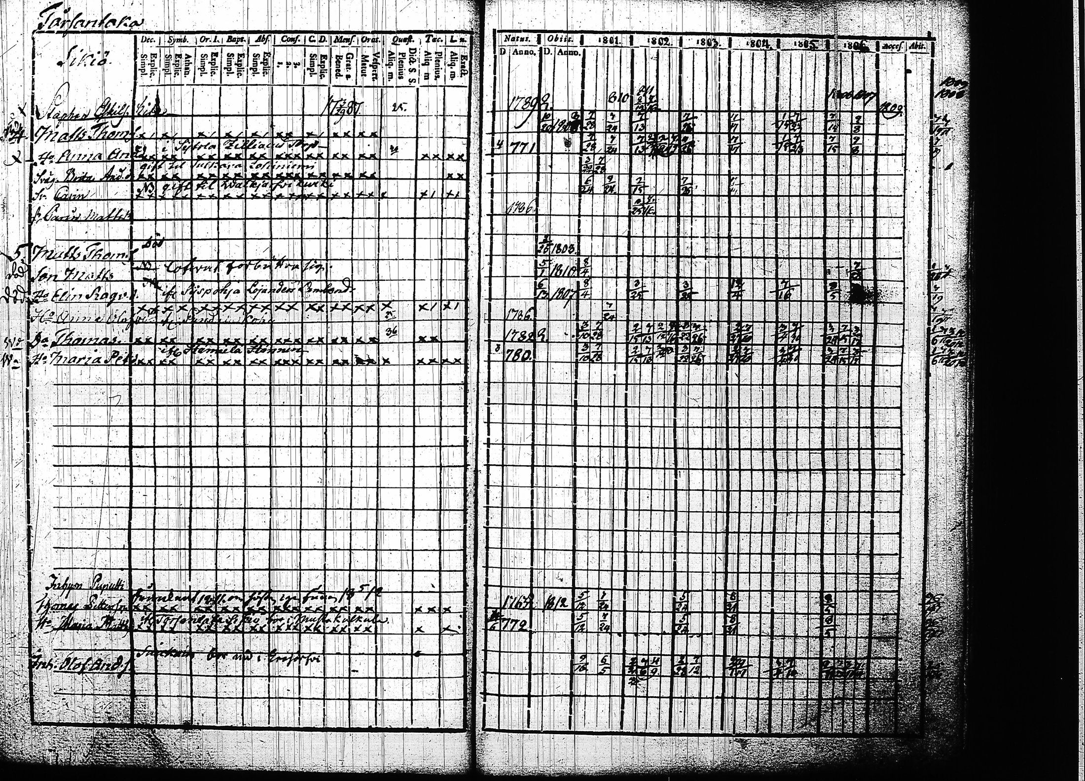 [ kuvat/283.jpg ]