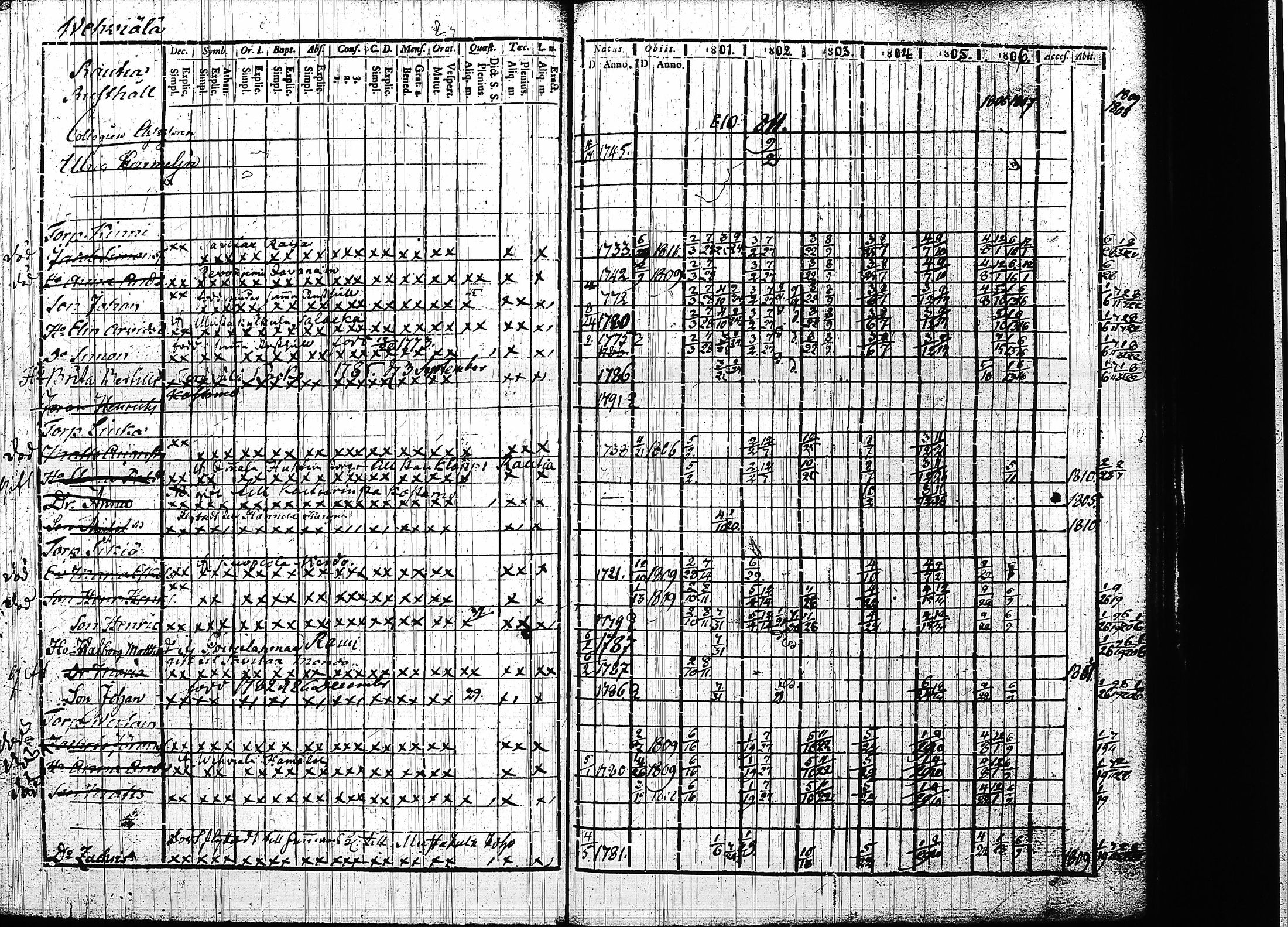 [ kuvat/310.jpg ]