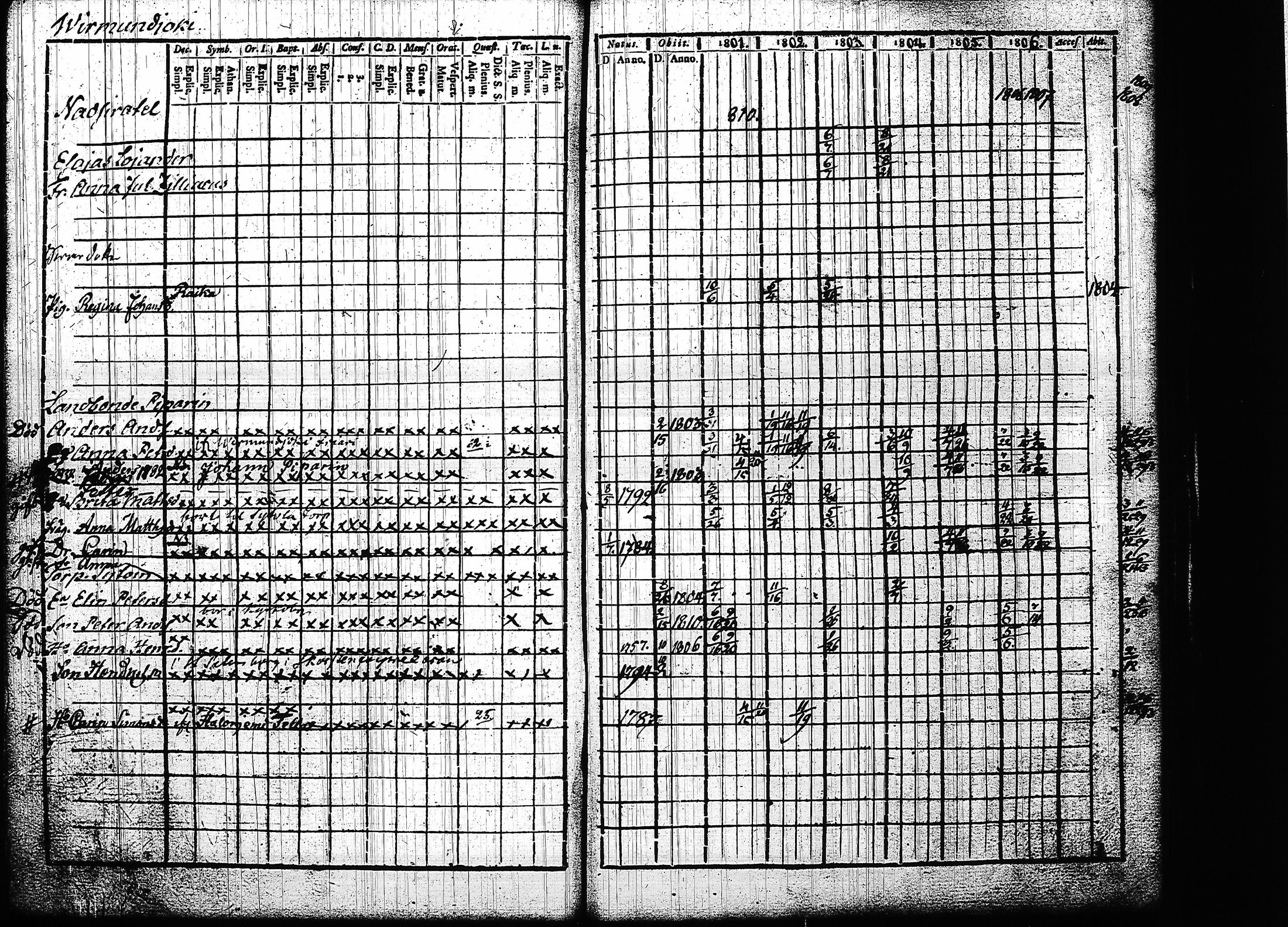 [ kuvat/315.jpg ]