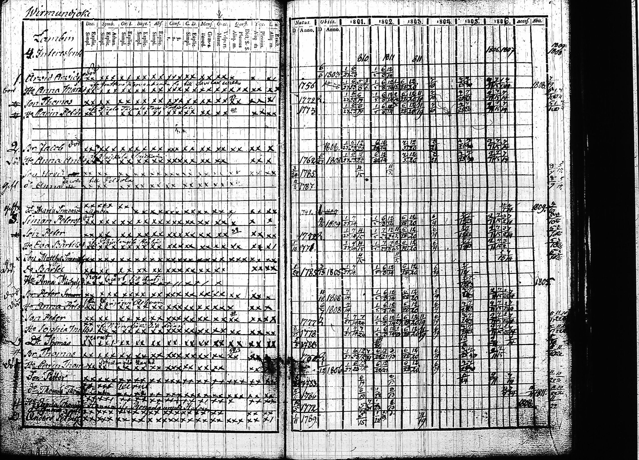 [ kuvat/318.jpg ]