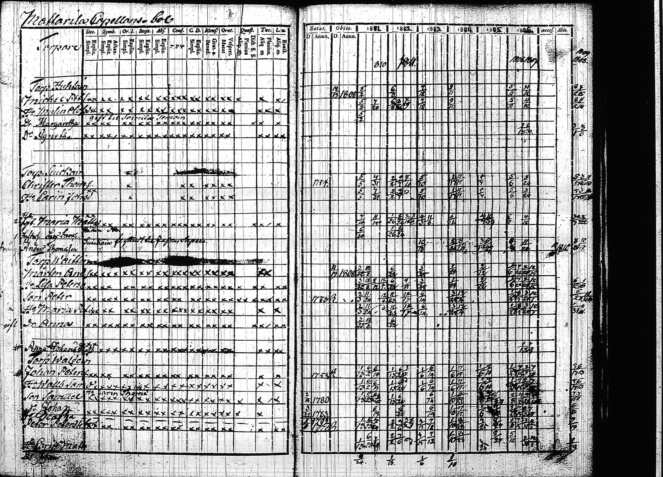 [ kuvat/335.jpg ]