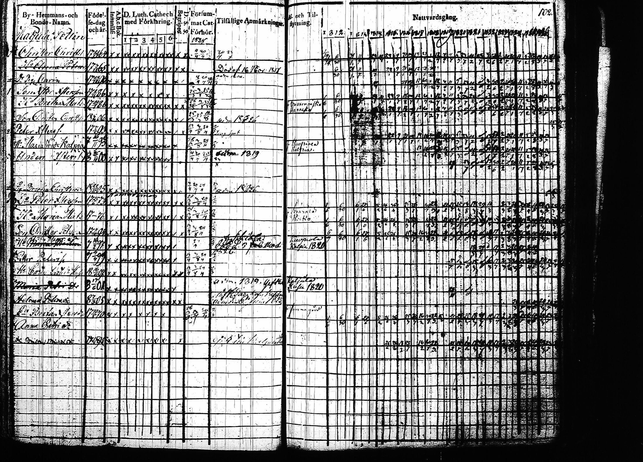 [ kuvat/102.jpg ]