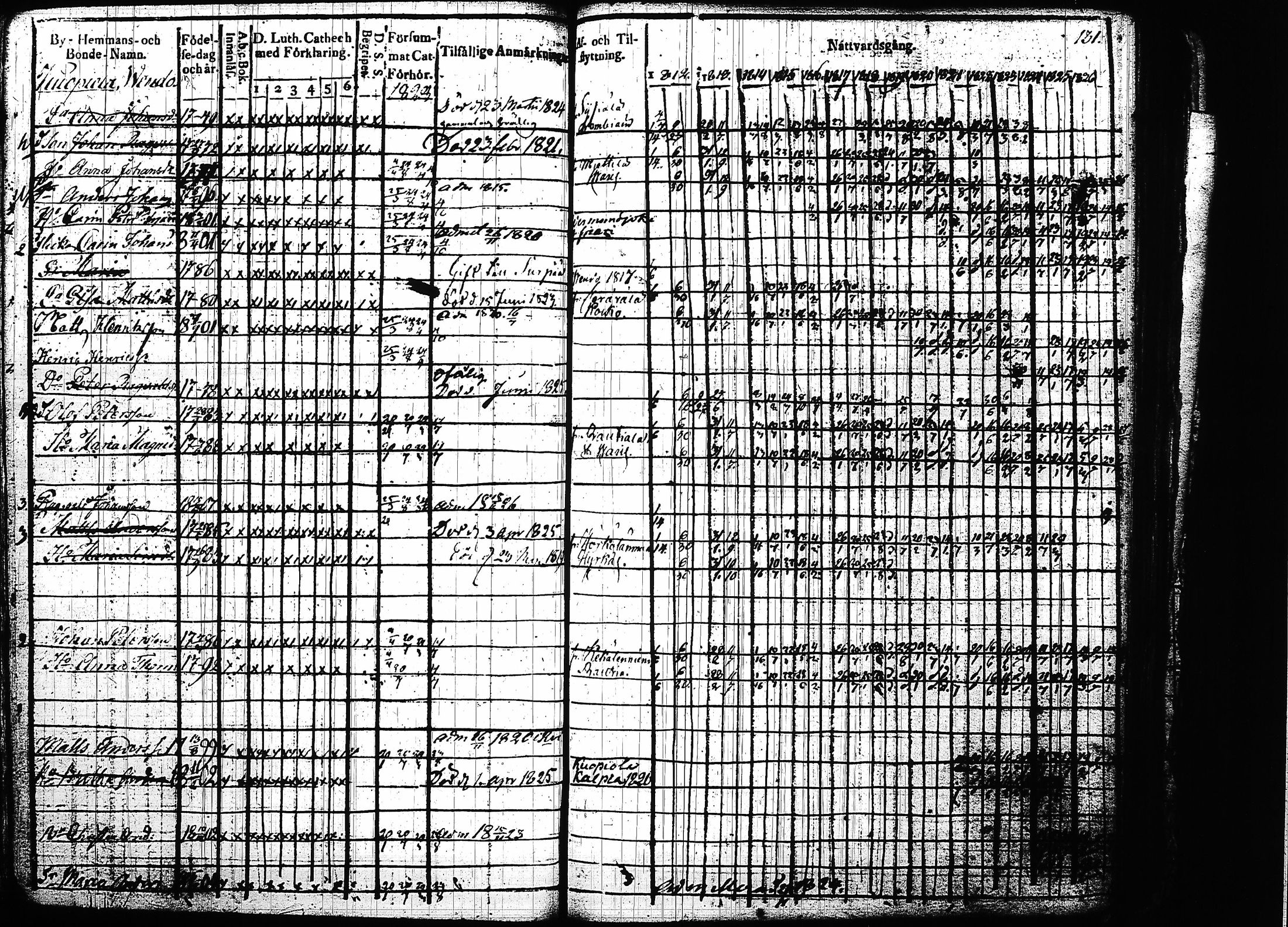 [ kuvat/131.jpg ]