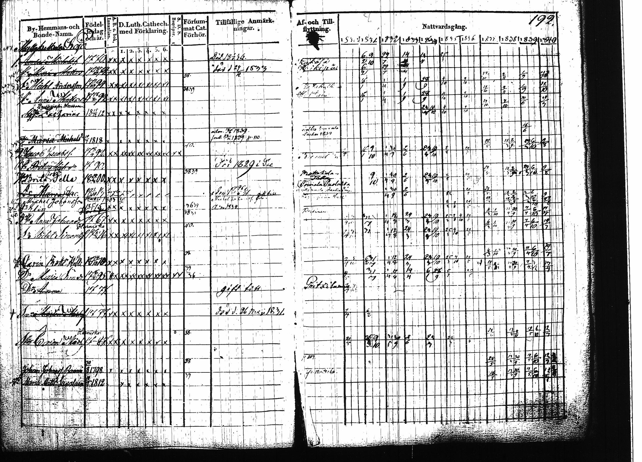 [ kuvat/192.jpg ]