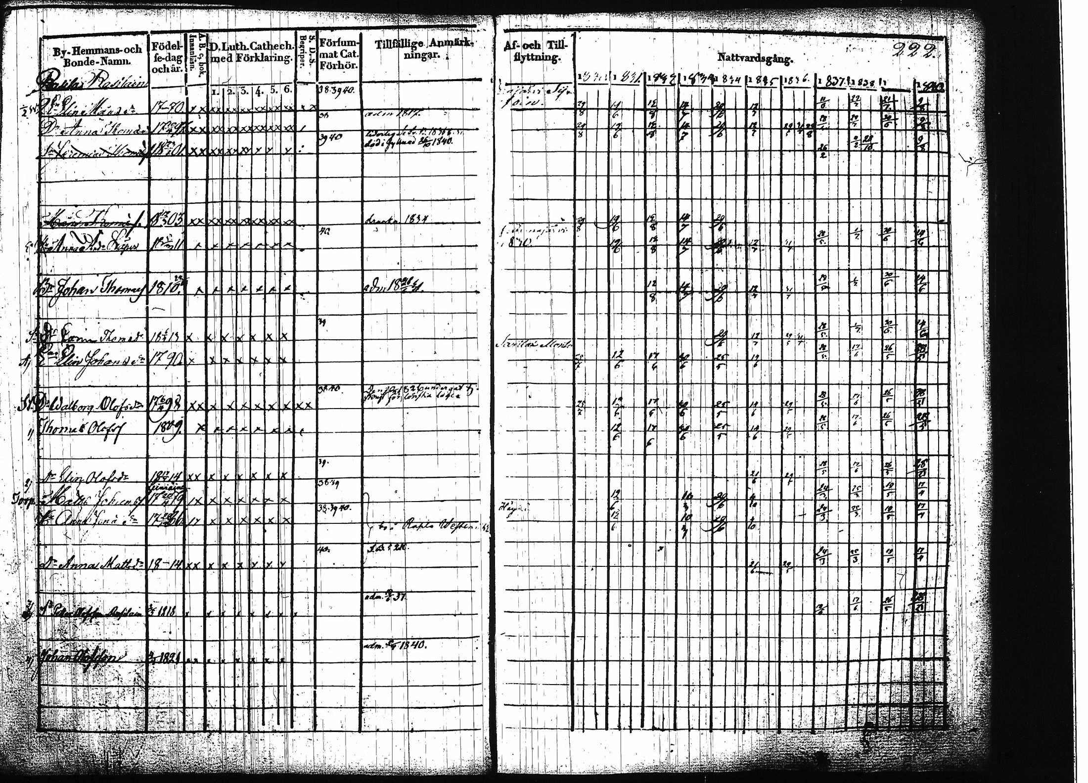 [ kuvat/222.jpg ]