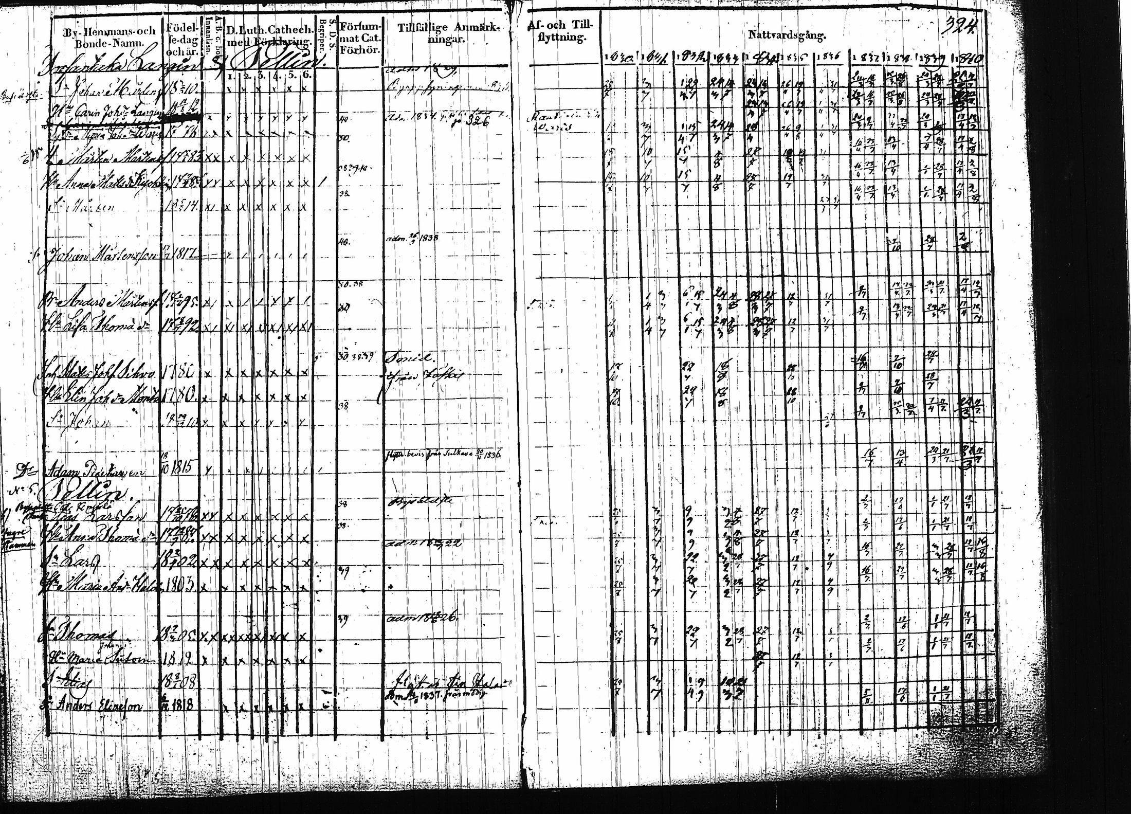 [ kuvat/324.jpg ]