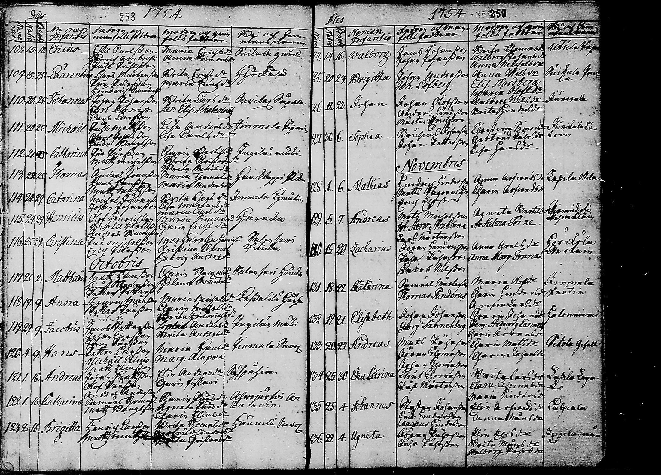 [ kuvat/103.jpg ]
