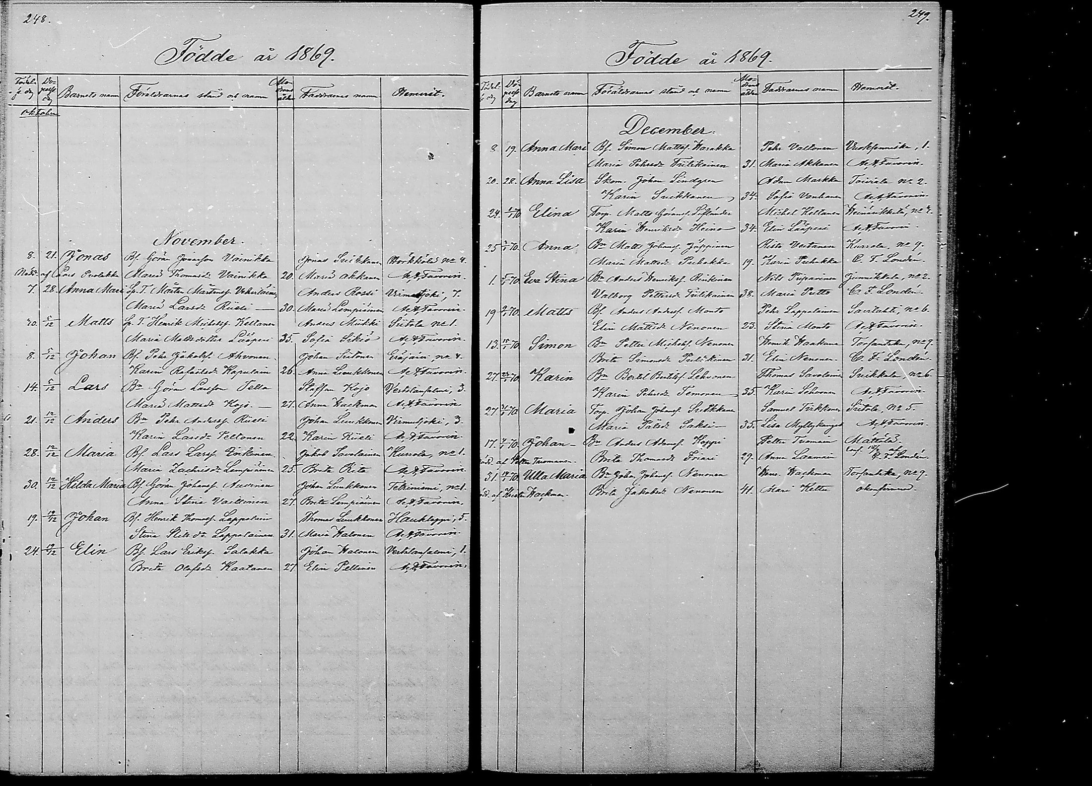 [ kuvat/125.jpg ]