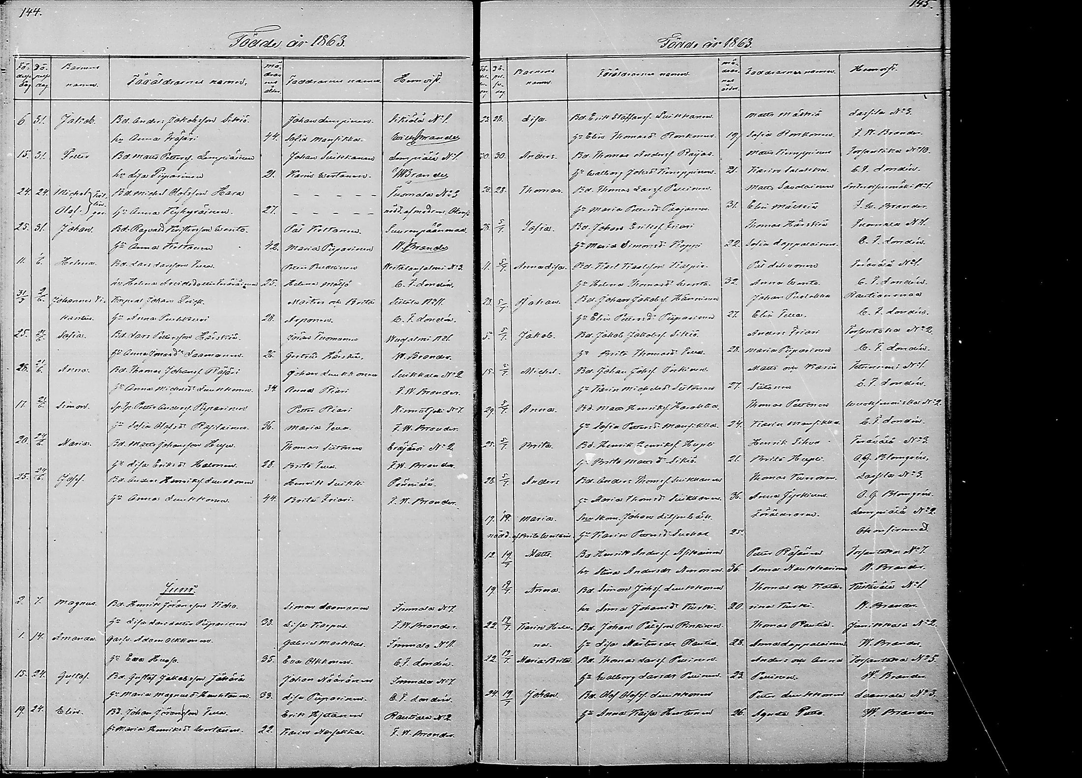 [ kuvat/73.jpg ]