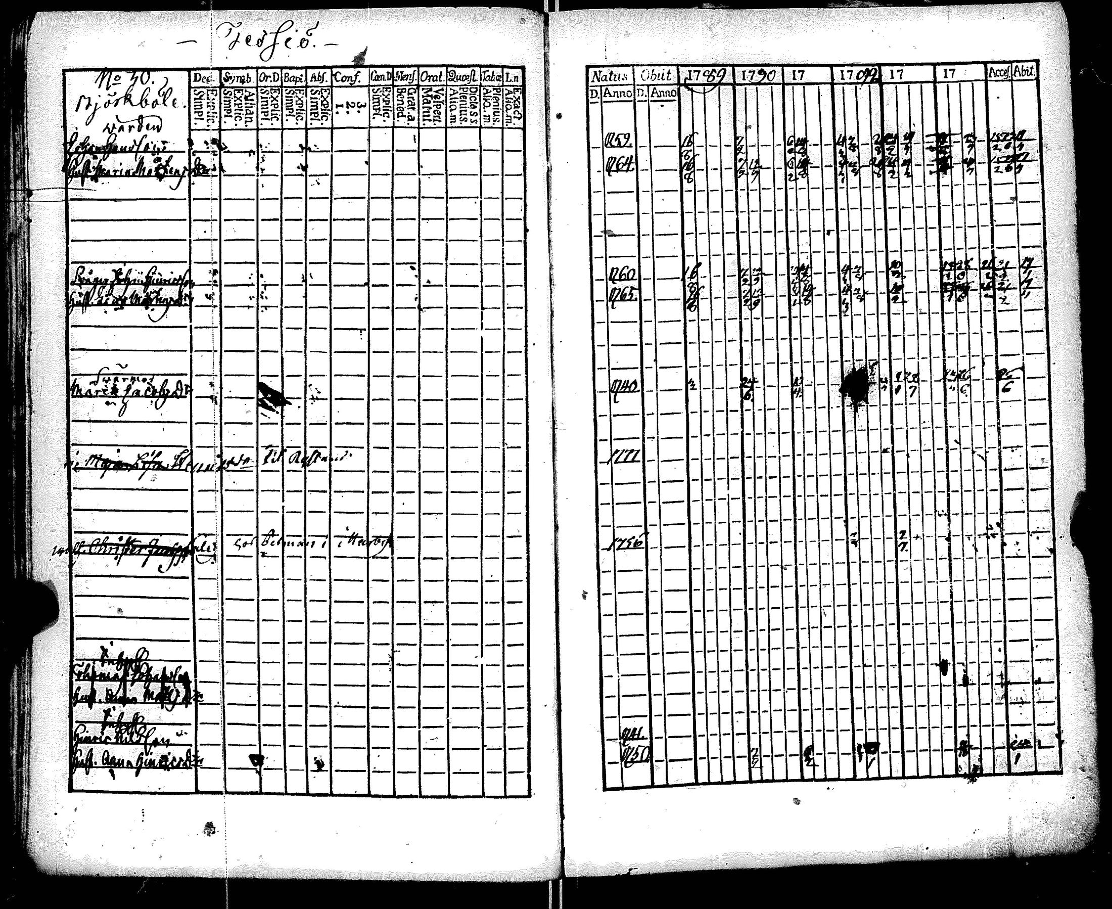 [ kuvat/197.jpg ]