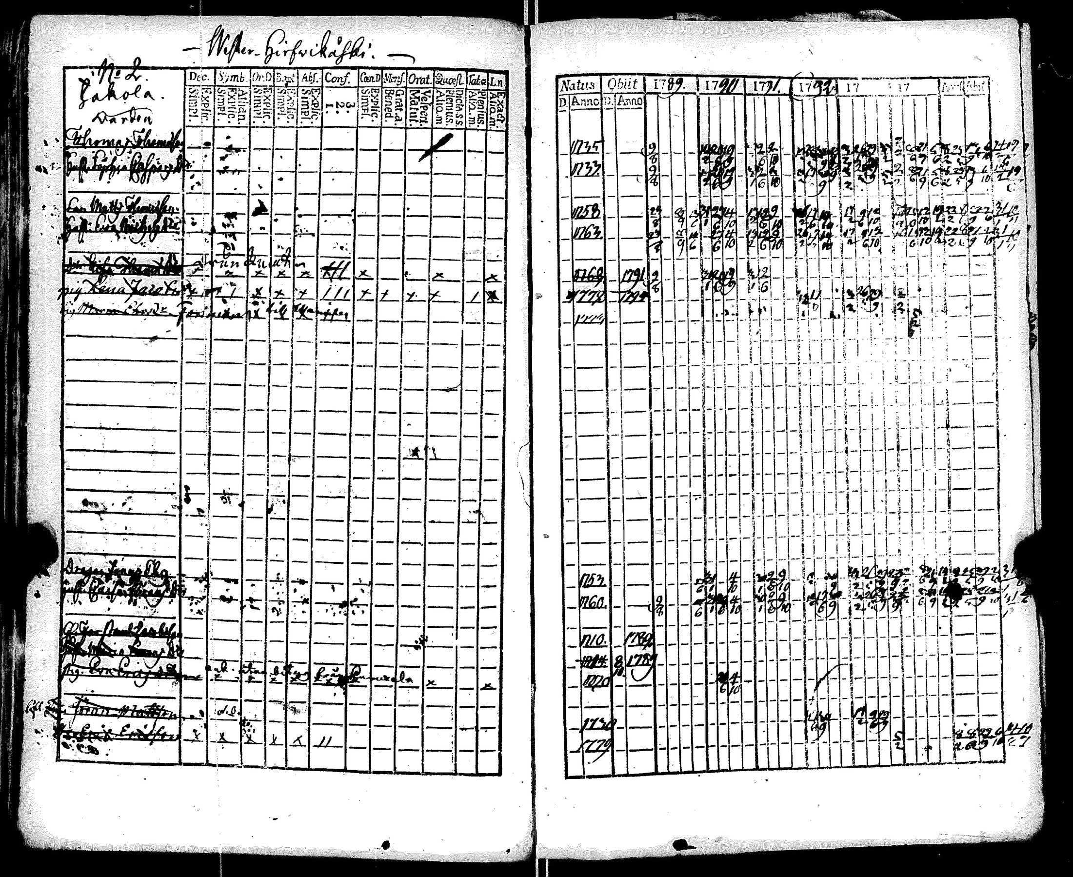 [ kuvat/210.jpg ]