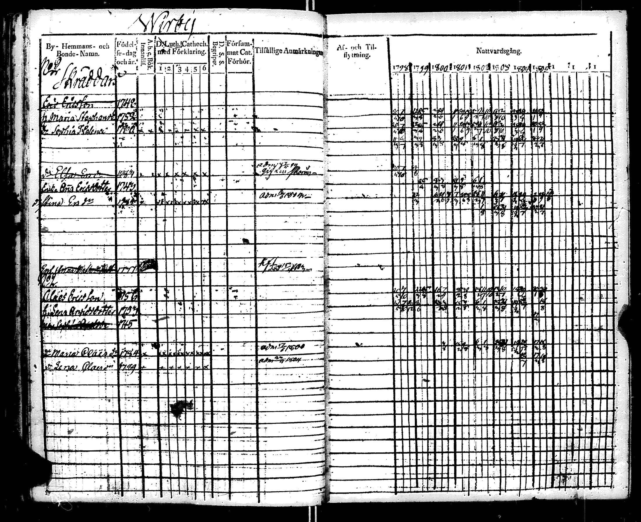 [ kuvat/205.jpg ]