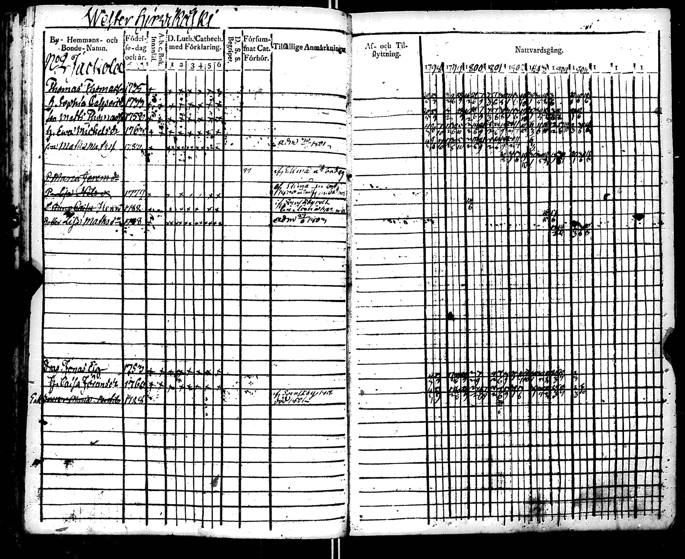 [ kuvat/211.jpg ]