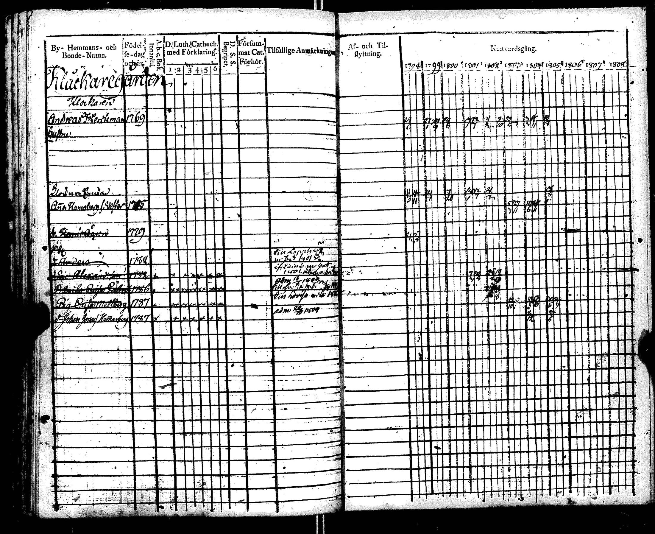 [ kuvat/229.jpg ]