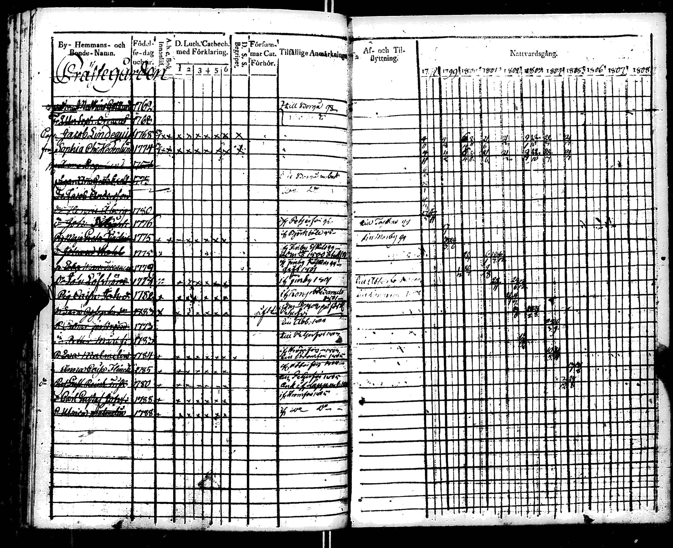 [ kuvat/230.jpg ]