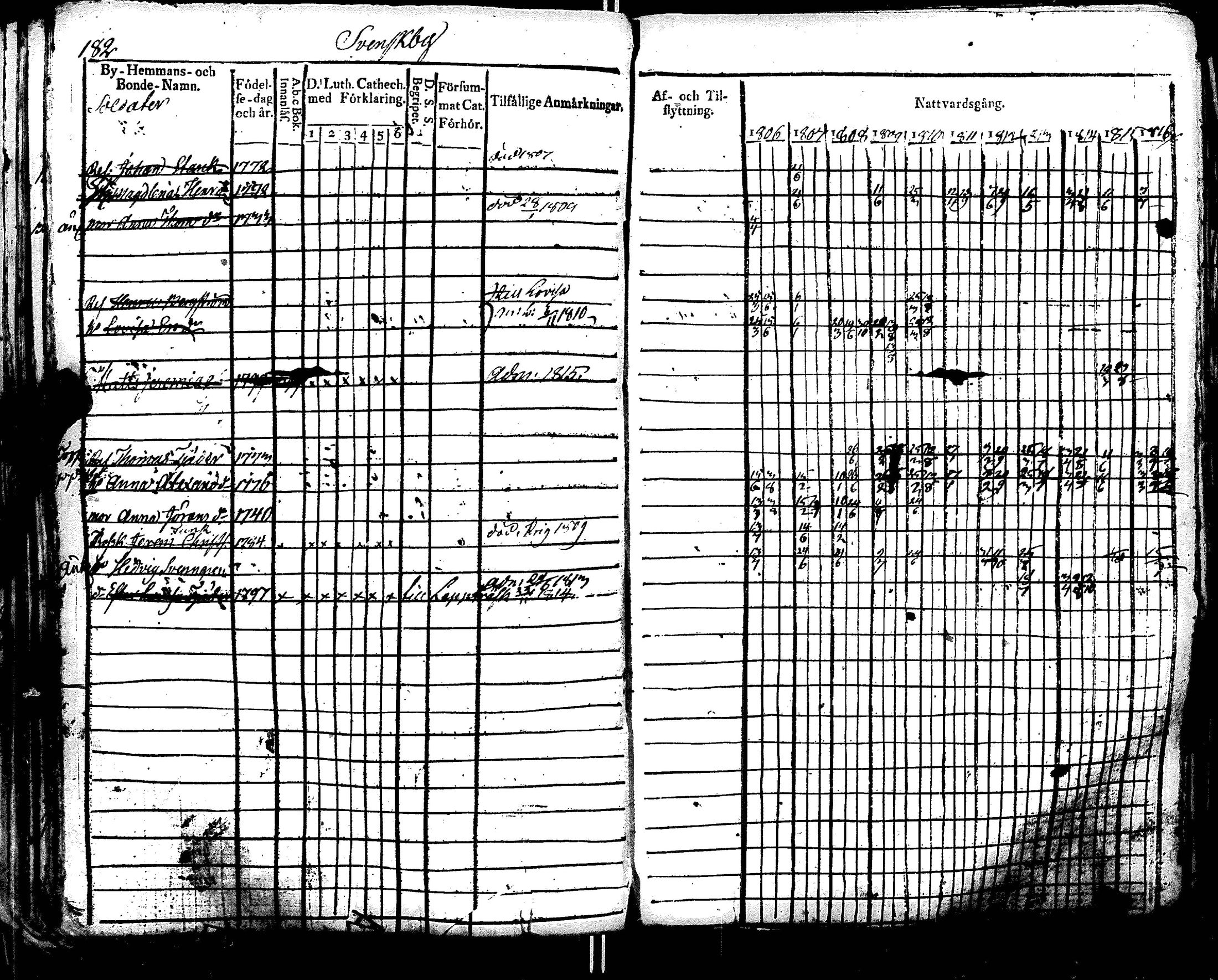 [ kuvat/193.jpg ]