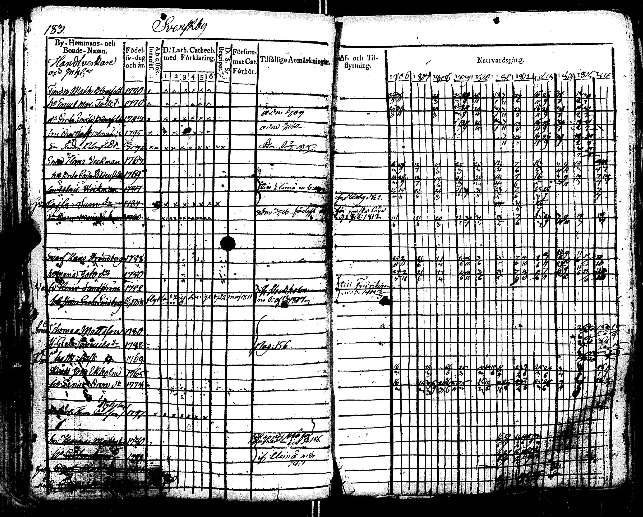 [ kuvat/194.jpg ]