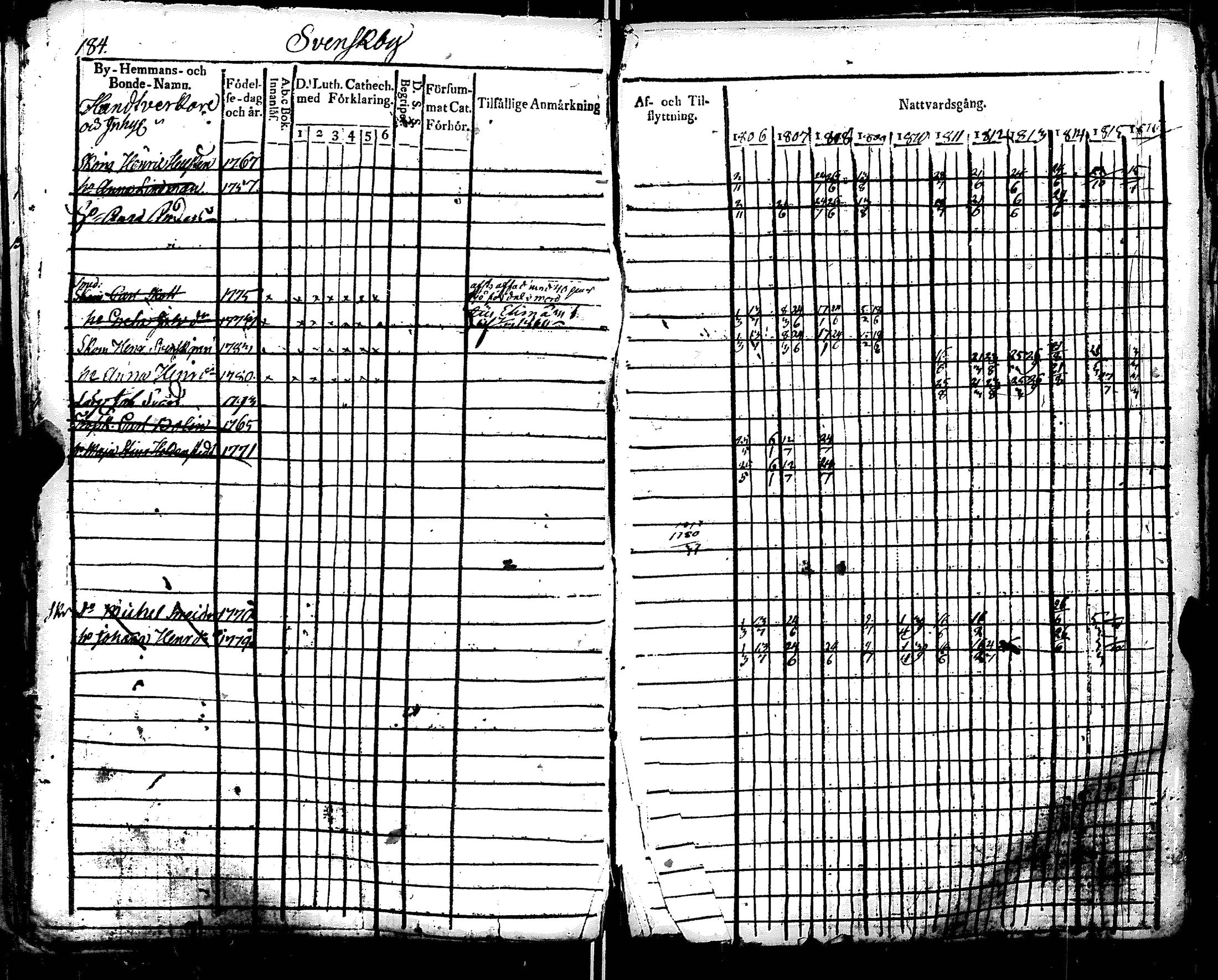 [ kuvat/195.jpg ]