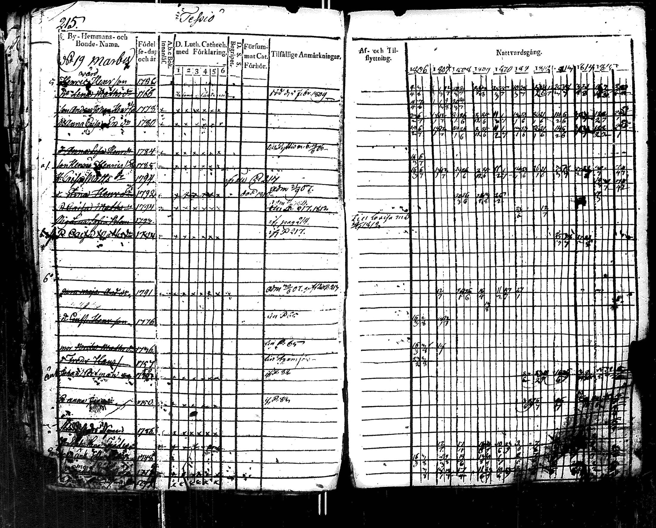 [ kuvat/226.jpg ]