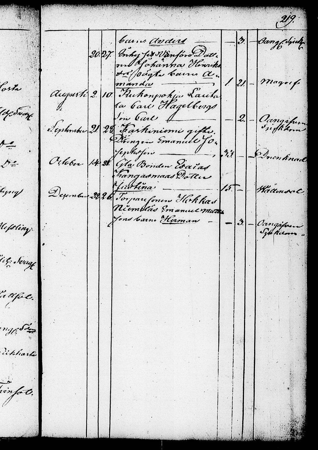 [ kuvat/130.jpg ]