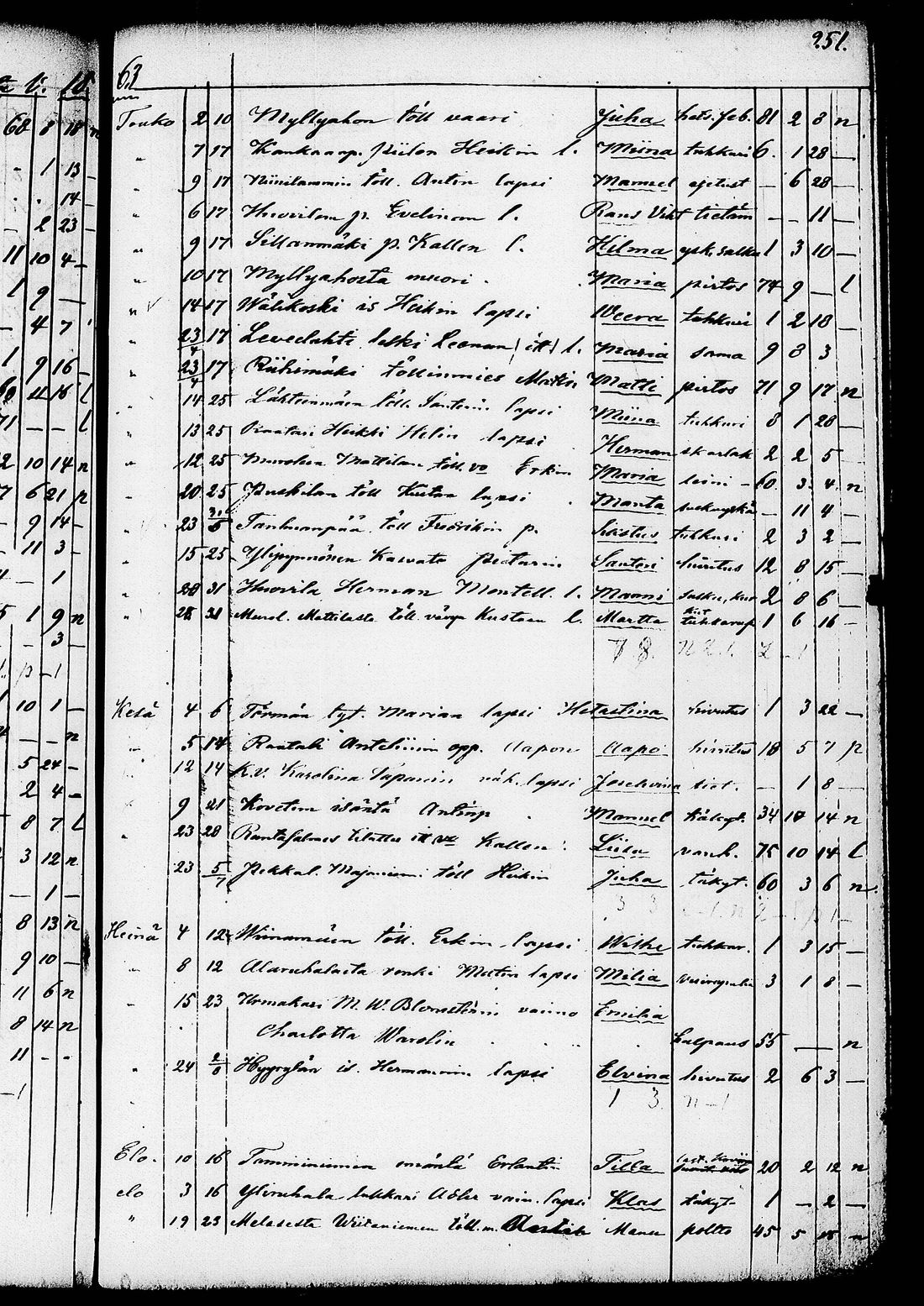 [ kuvat/124.jpg ]