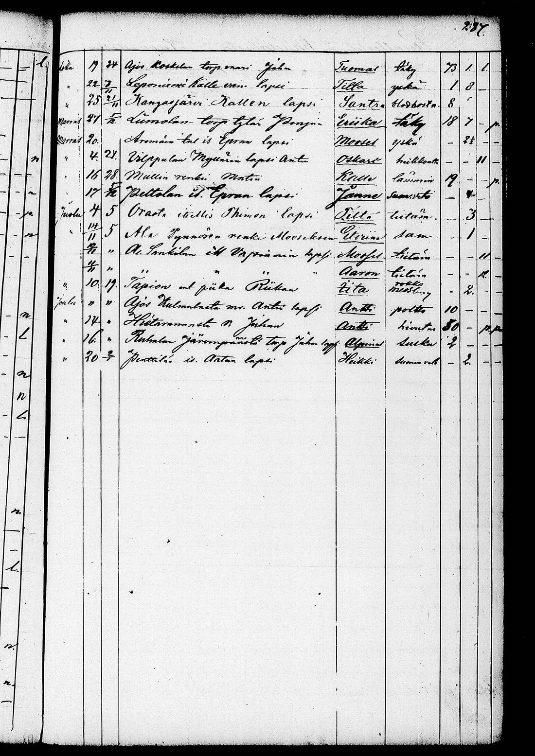 [ kuvat/160.jpg ]