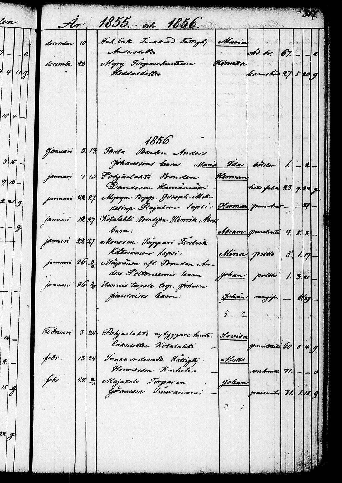 [ kuvat/175.jpg ]