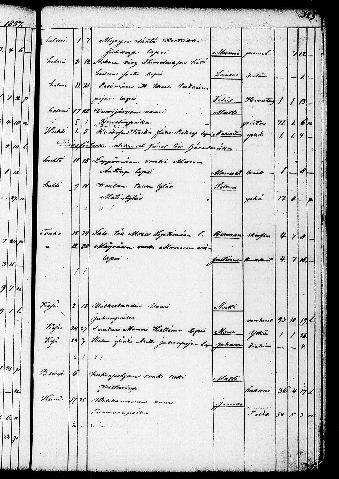 [ kuvat/181.jpg ]