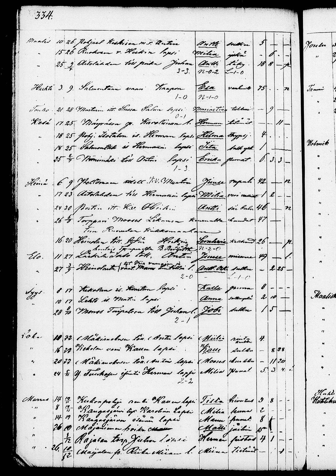 [ kuvat/192.jpg ]