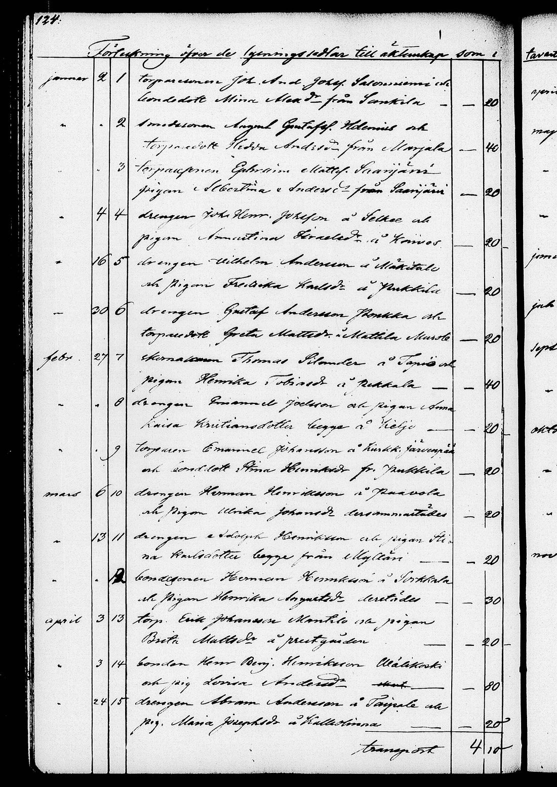 [ kuvat/130.jpg ]