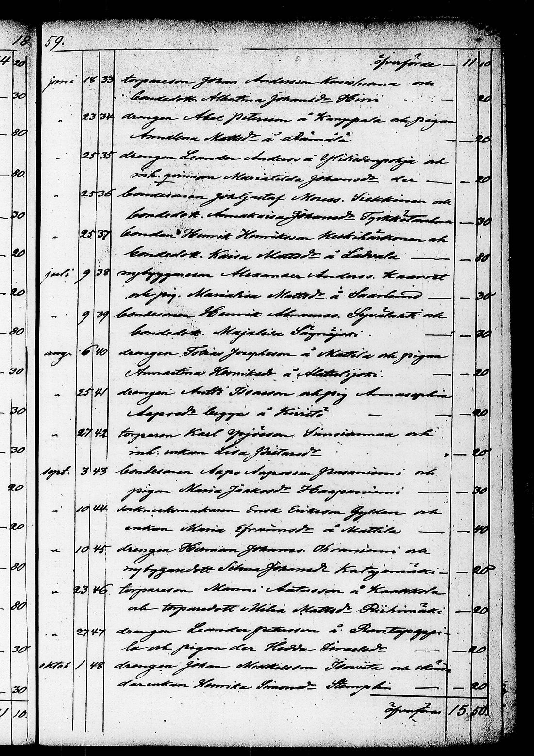 [ kuvat/145.jpg ]