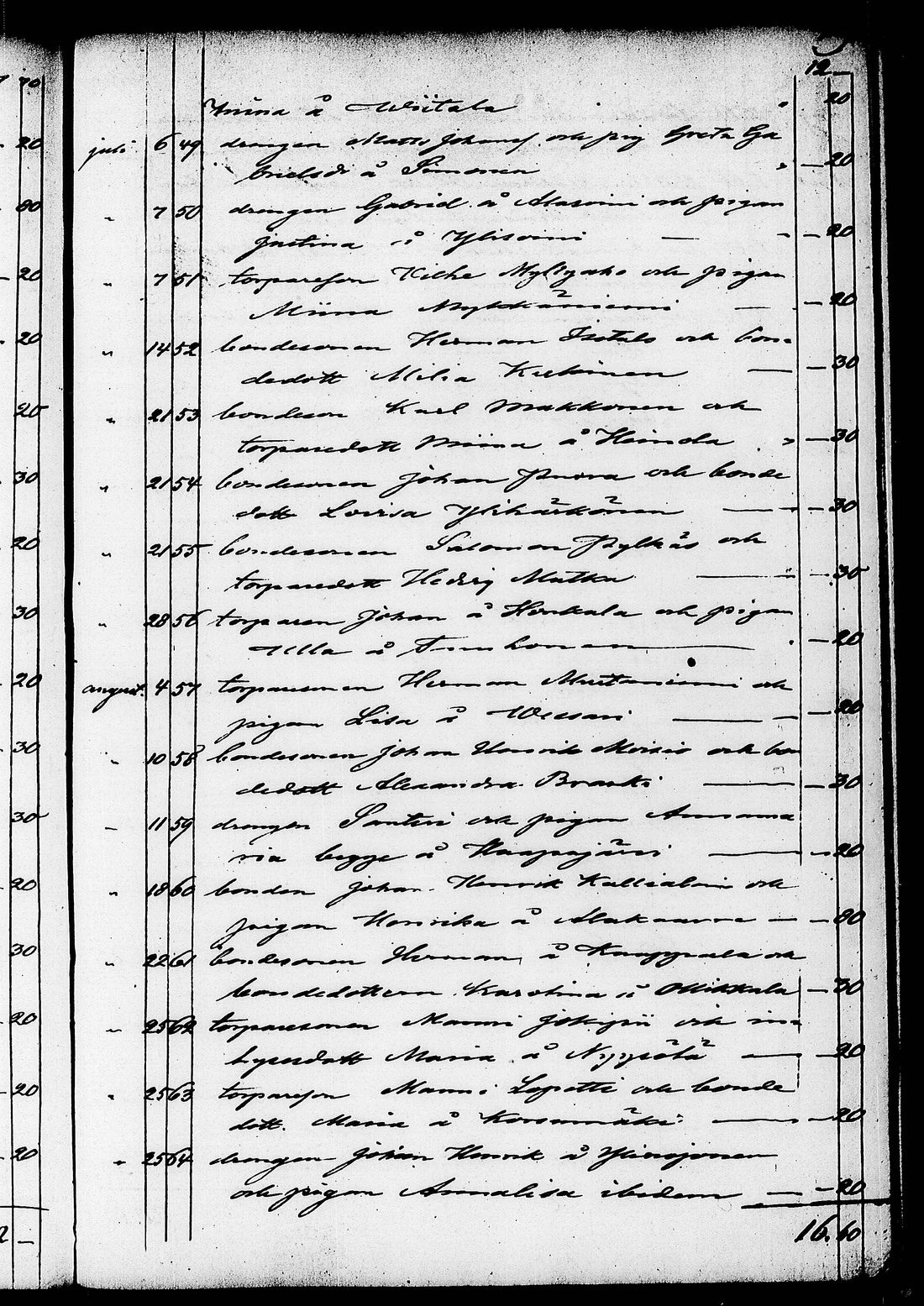 [ kuvat/155.jpg ]