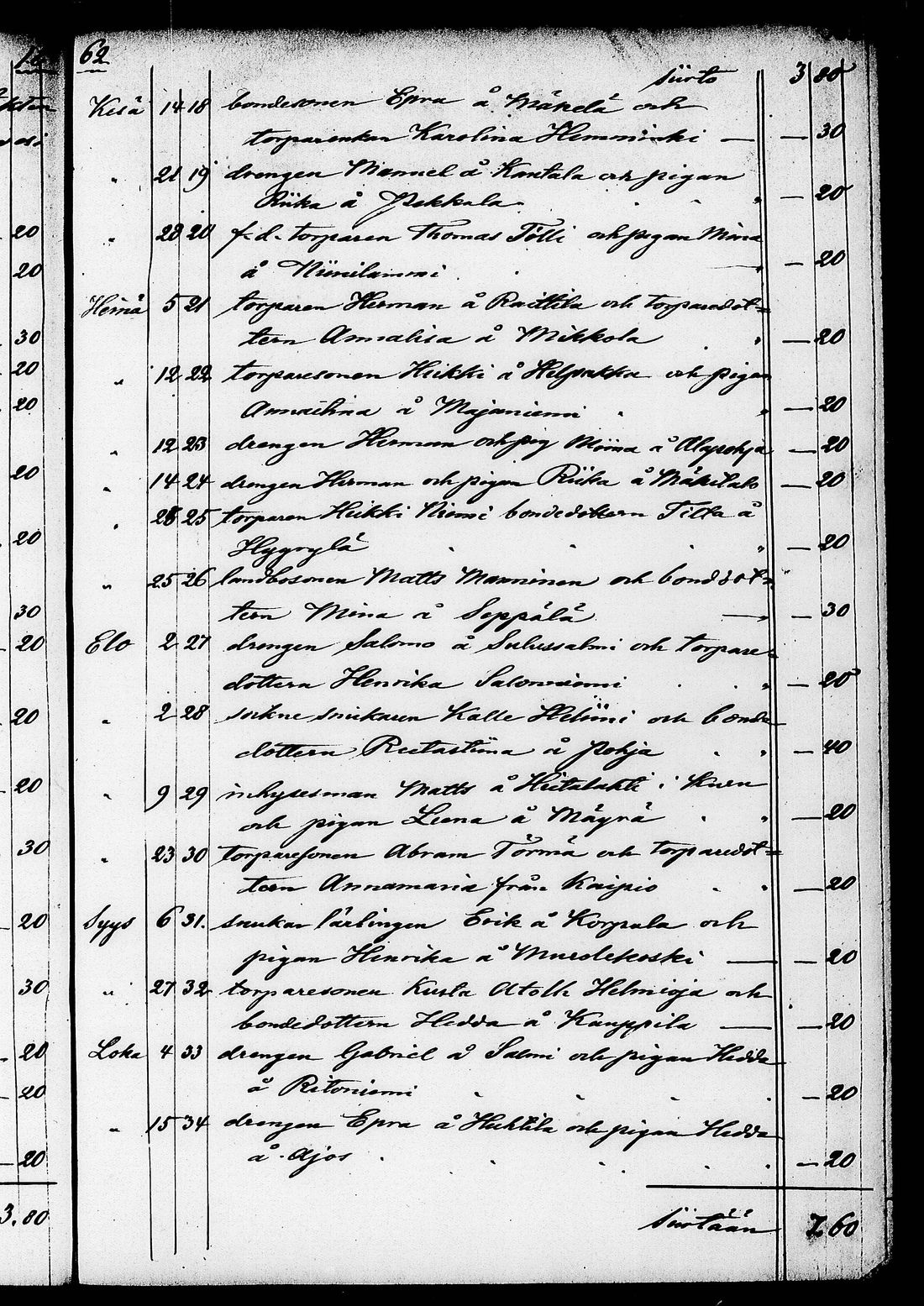 [ kuvat/169.jpg ]