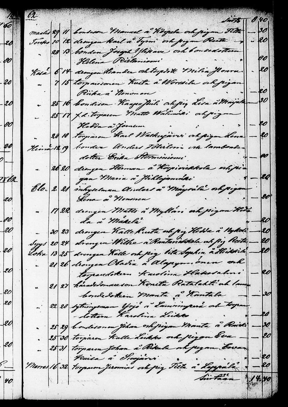 [ kuvat/171.jpg ]