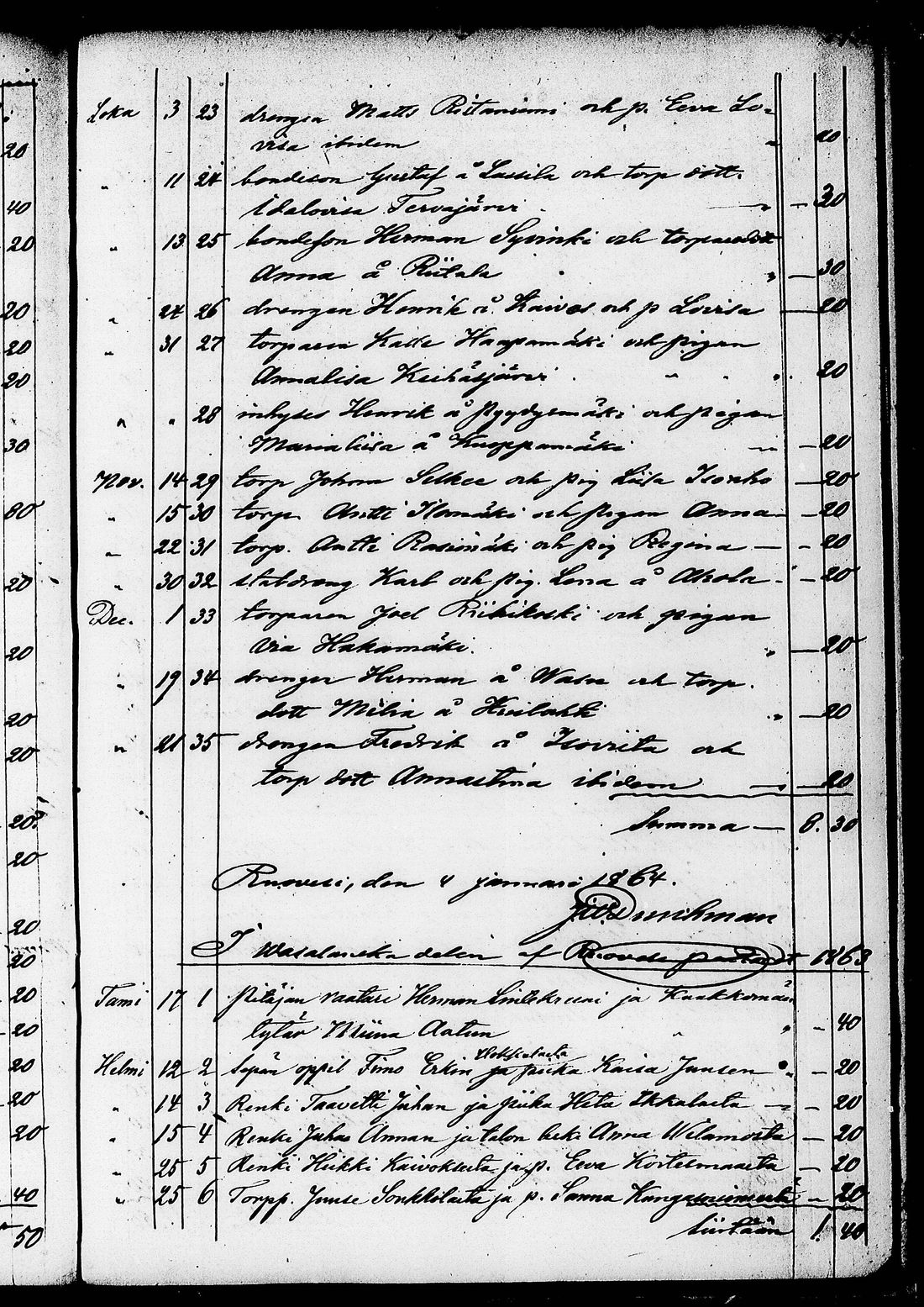 [ kuvat/179.jpg ]