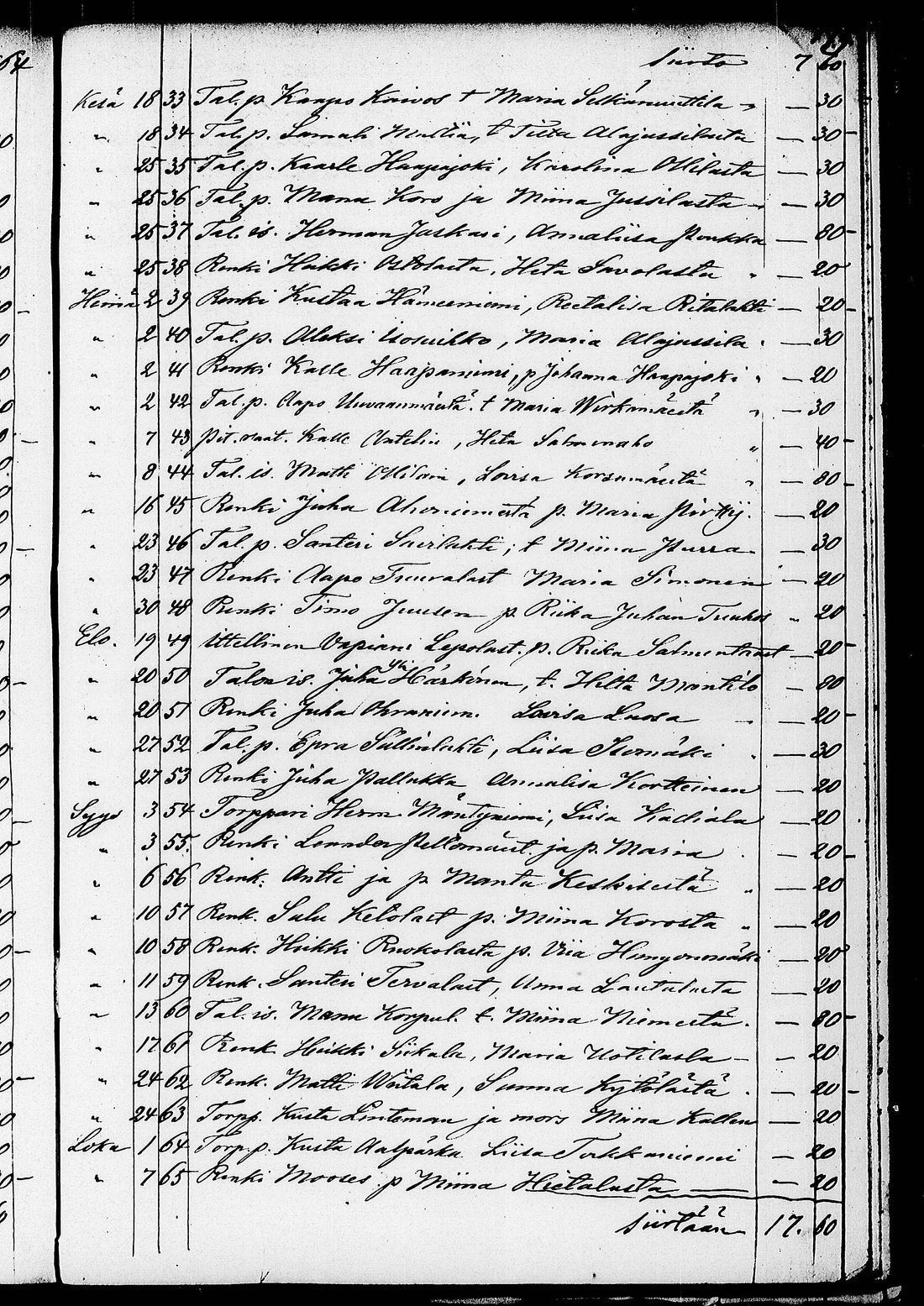 [ kuvat/185.jpg ]