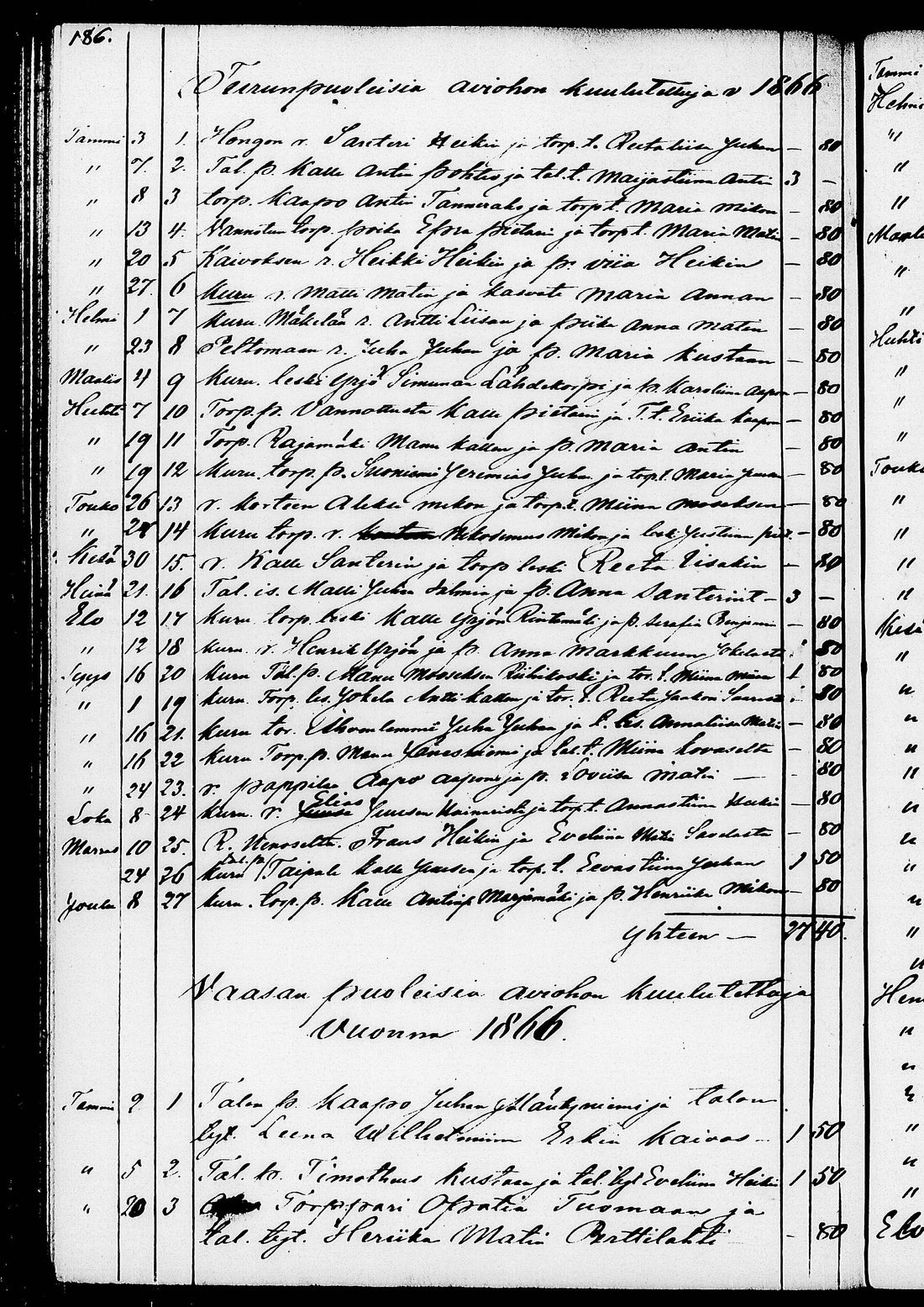 [ kuvat/192.jpg ]