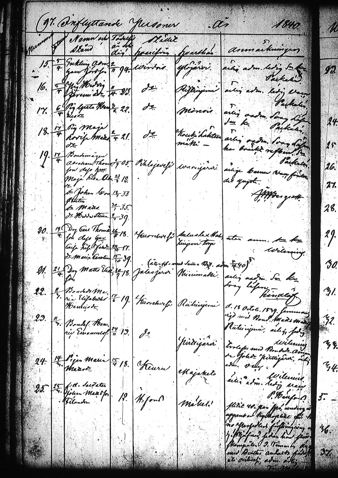 [ kuvat/102.jpg ]