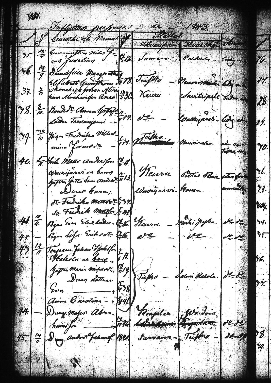 [ kuvat/136.jpg ]
