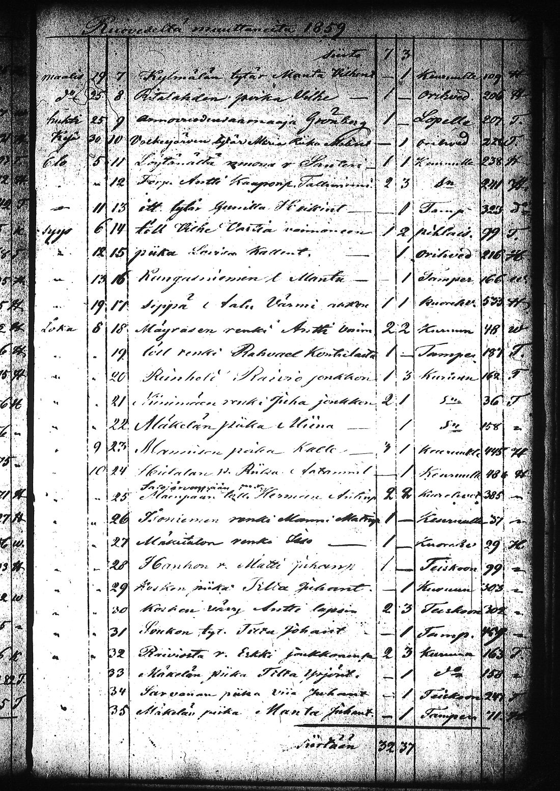[ kuvat/303.jpg ]