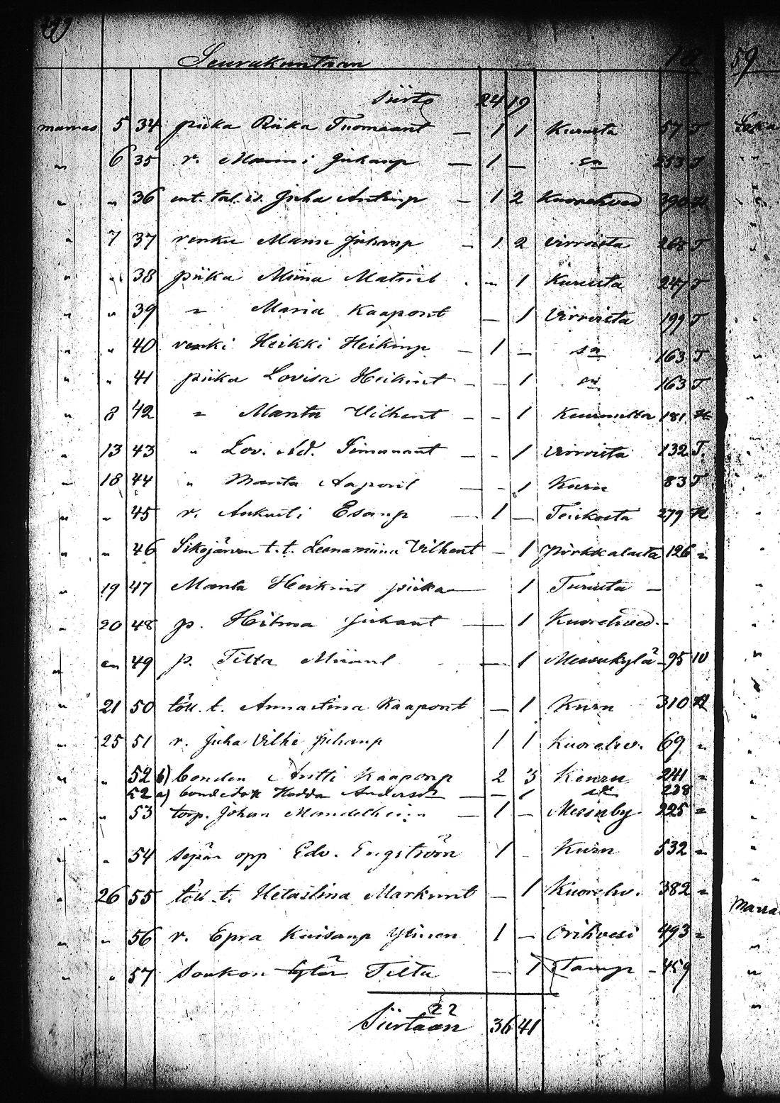 [ kuvat/304.jpg ]