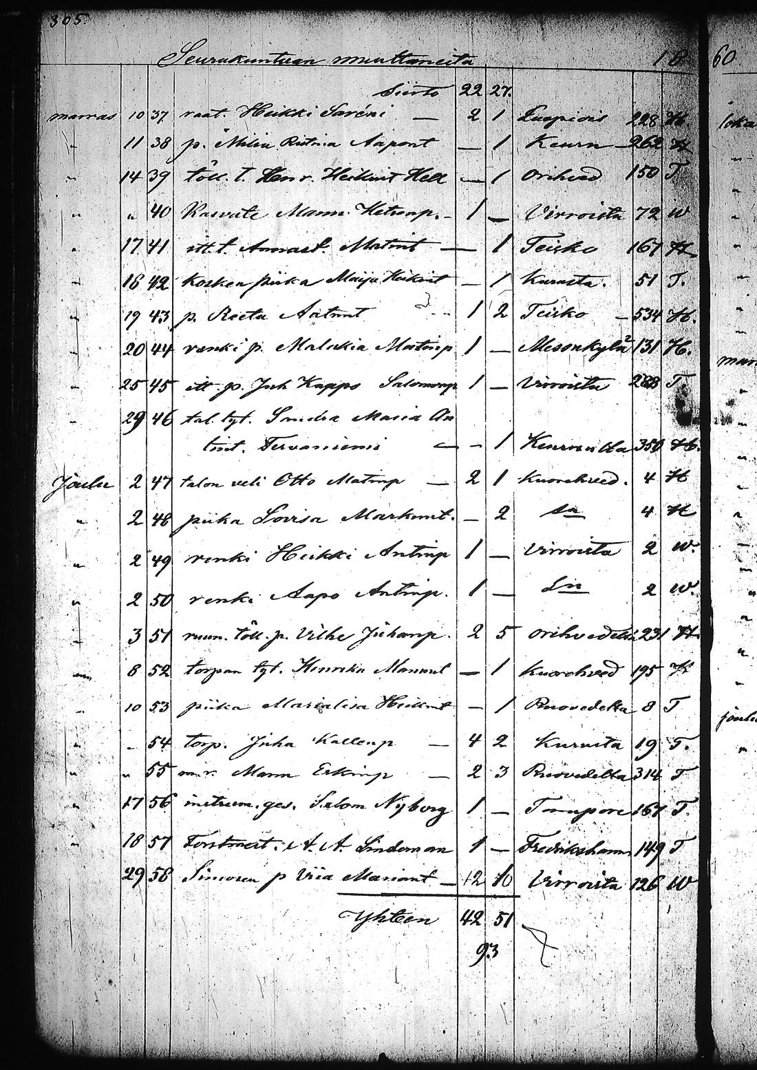 [ kuvat/310.jpg ]