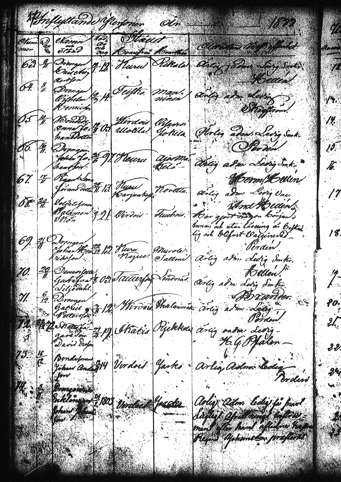 [ kuvat/32.jpg ]