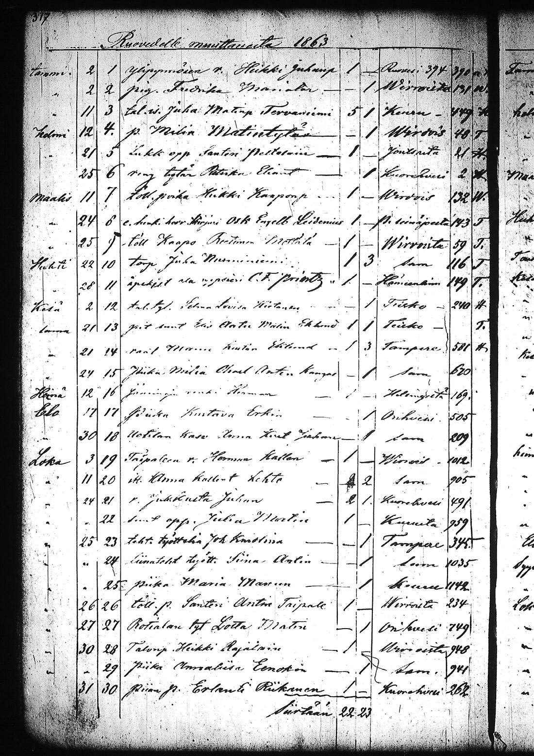 [ kuvat/322.jpg ]