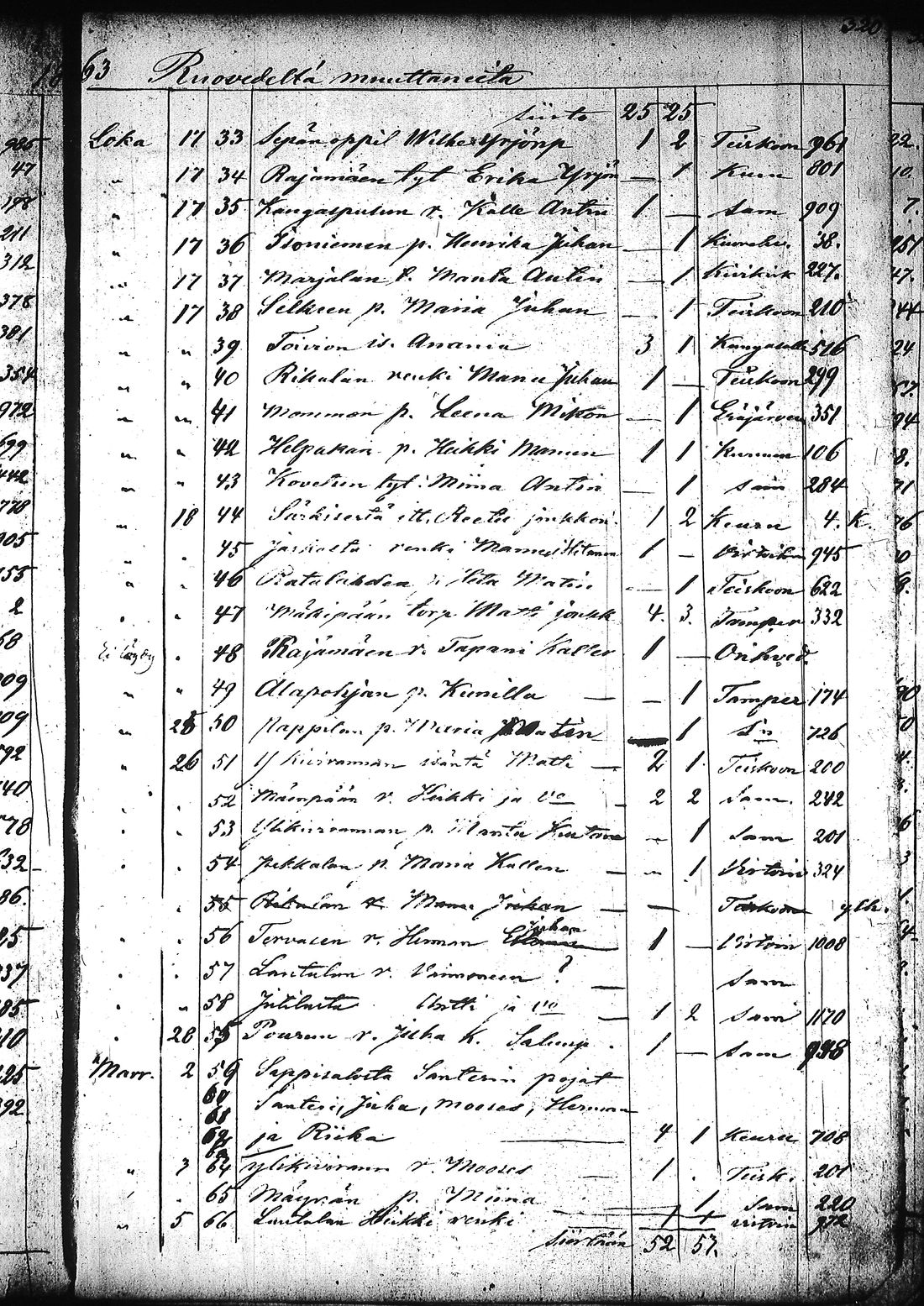 [ kuvat/325.jpg ]