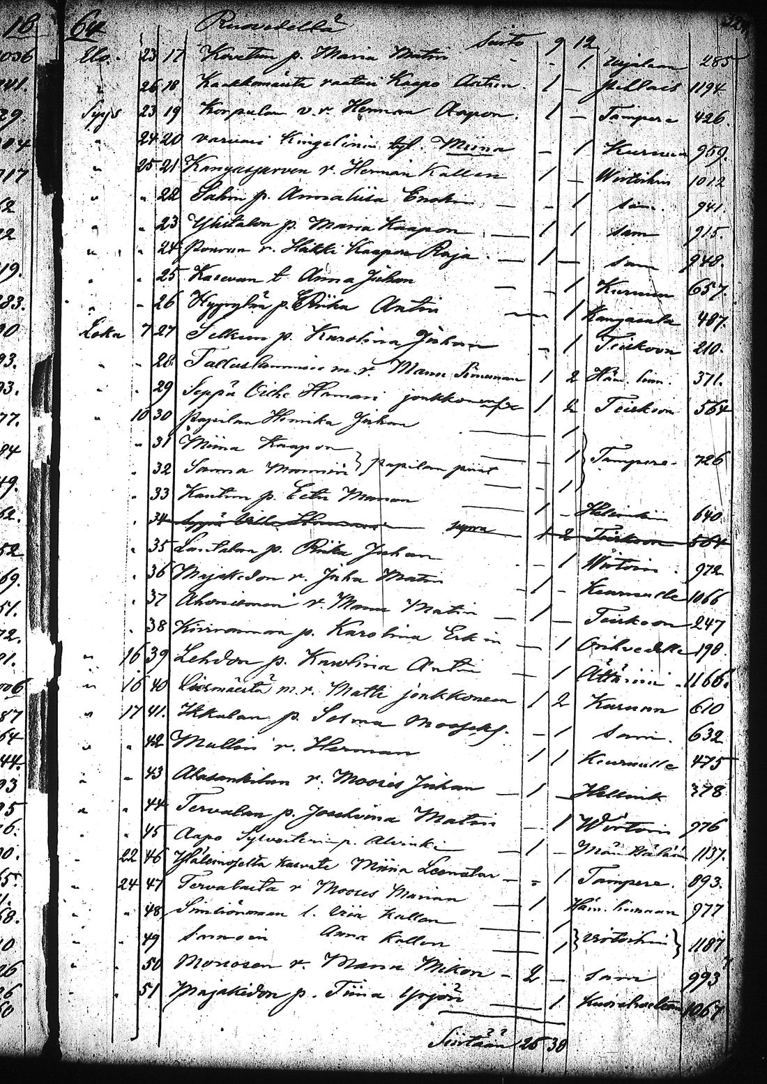 [ kuvat/329.jpg ]