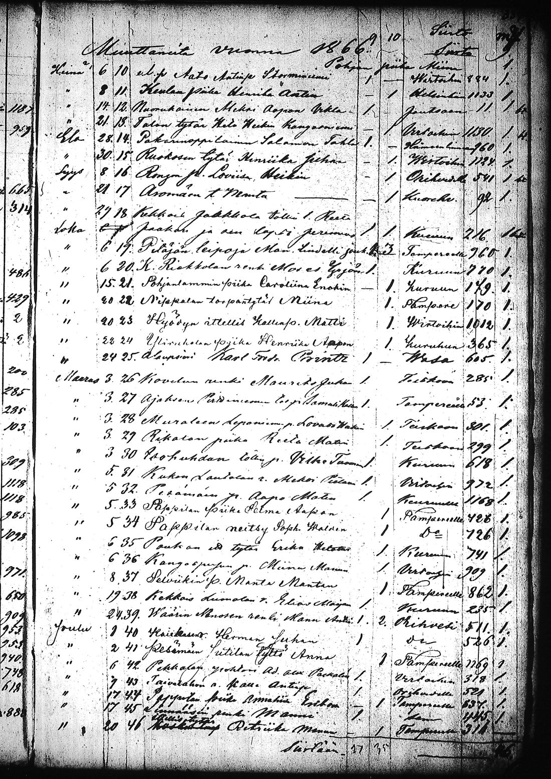 [ kuvat/339.jpg ]