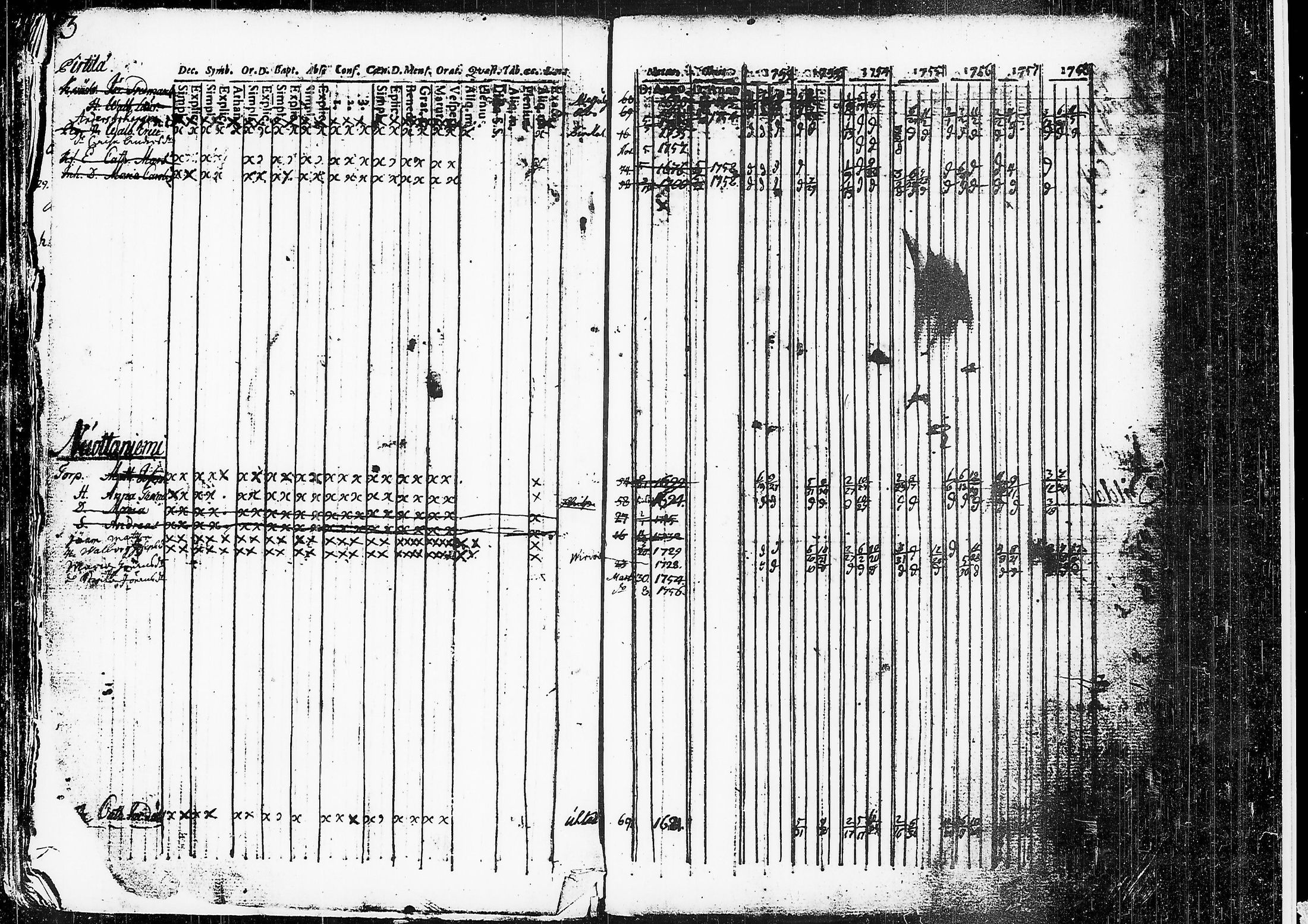 [ kuvat/213.jpg ]