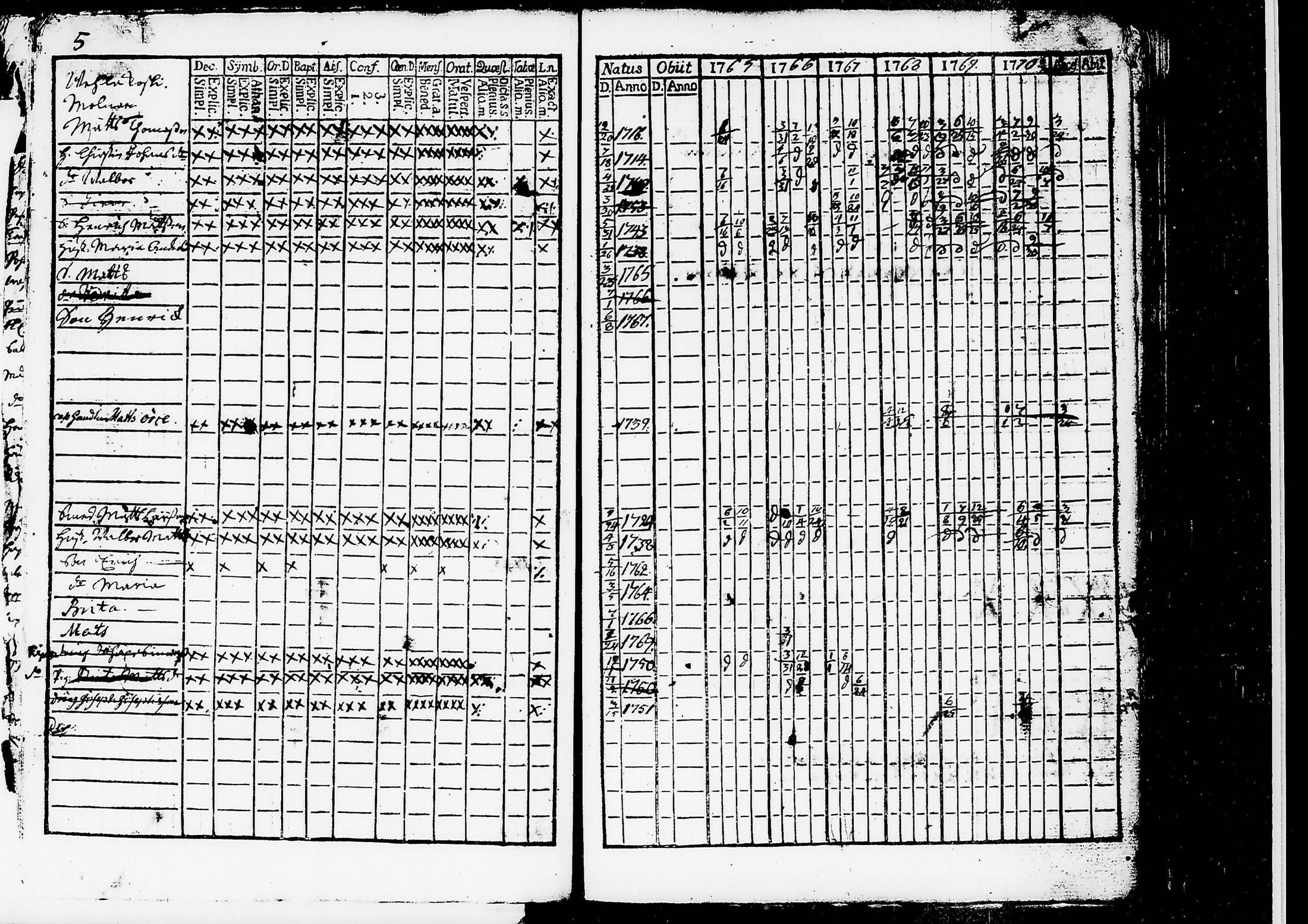 [ kuvat/116.jpg ]