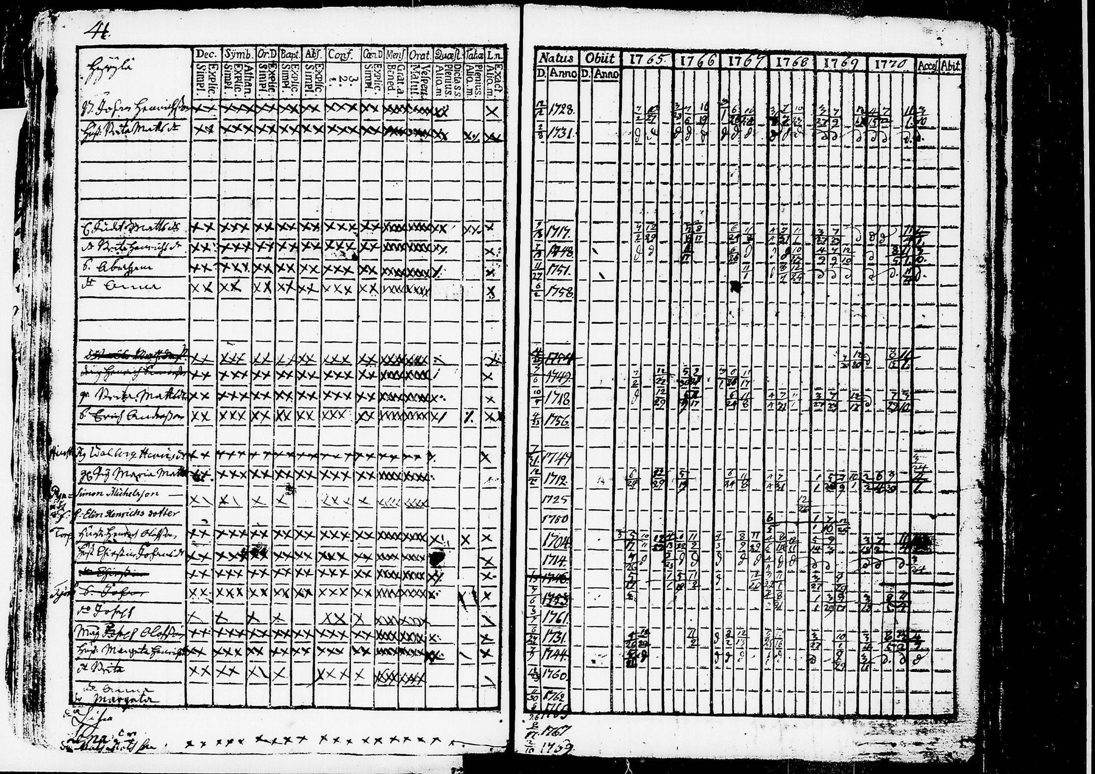 [ kuvat/153.jpg ]